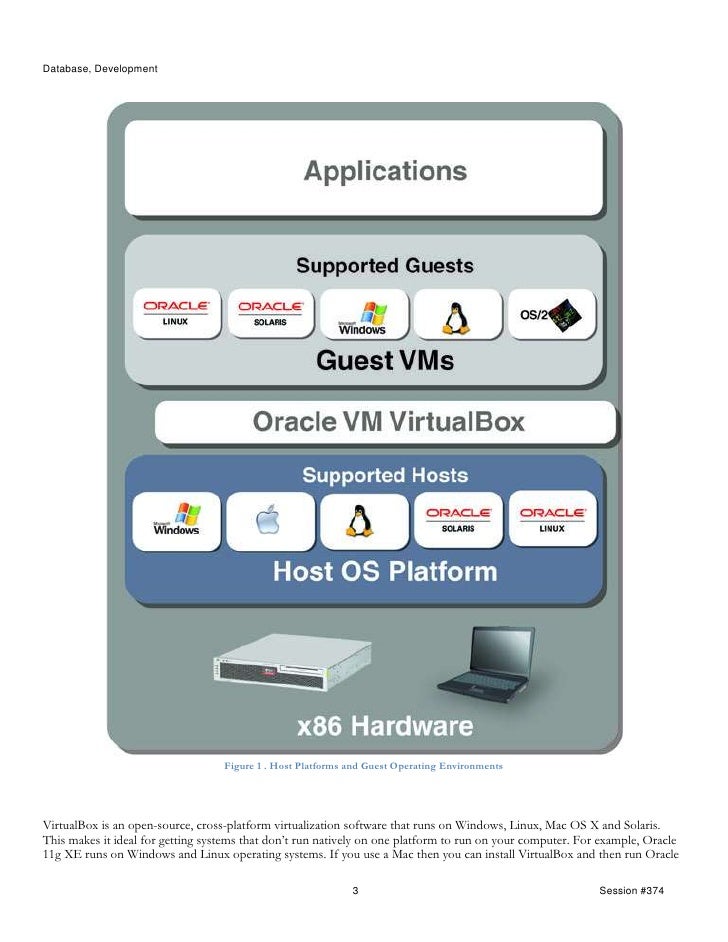 Oracle xe download windows 10 Oracle xe download windows 10