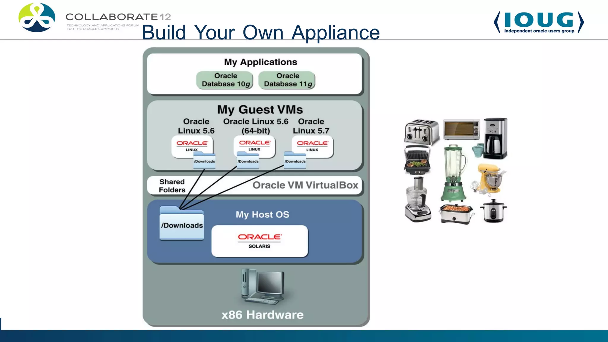 Build Your Own Appliance
 