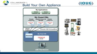 Build Your Own Appliance
 