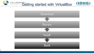 Getting started with VirtualBox
 
