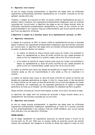 B - Répartition intra-branche
Au sein de chaque branche professionnelle, la répartition des sièges entre les différentes
o...