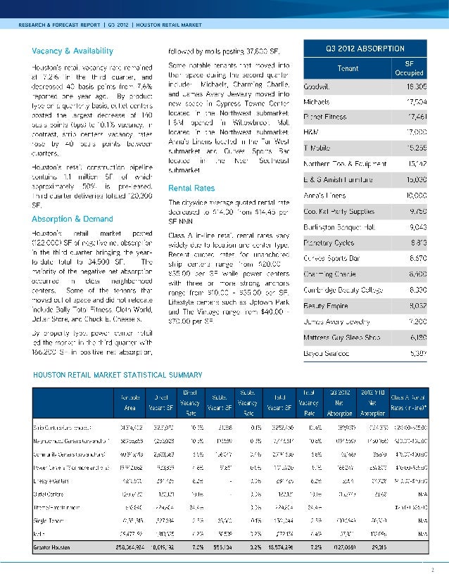 Consumer research reports image