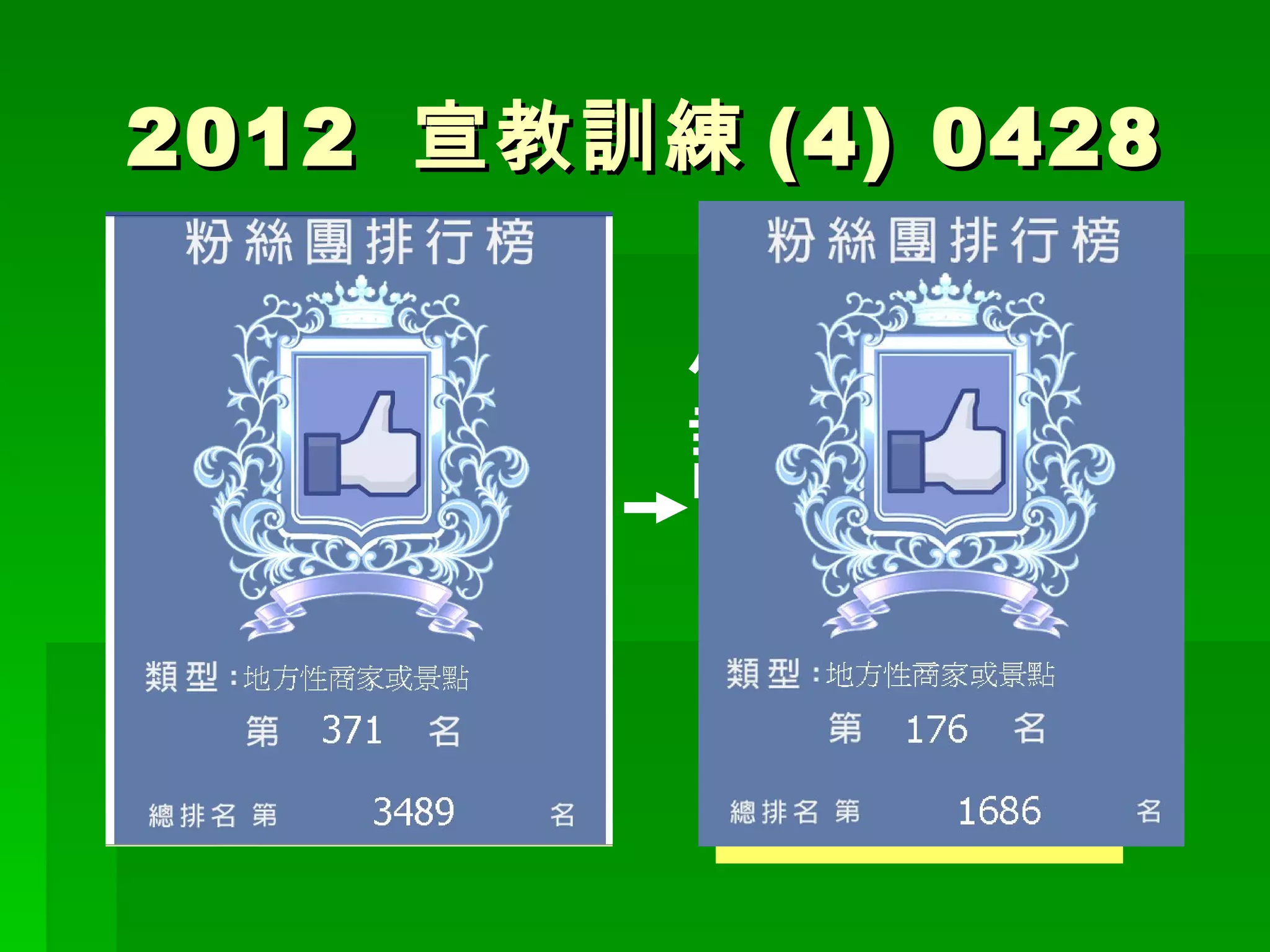 2012宣教部4月 | PPT
