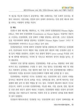 31 _   체의협지복회사역지시원수
때 을었되해침 이권인 긴담 에언선권인 는또 장헌권인 은)관호보(맨즈부옴권인
                                                 .다한명임 이장 의
부정행 해통 를차절 인적개공 등 천추 의회의 ,회사민시 서로으람사 춘갖 을성문전
과성수감 적권인 은원위 회원위권인 .다된성구 로표대 의단집 가문전 련관 권인 등
계조법 ,론언 ,계교종 ,업기 ,표대 별능직 ,층계약취권인 와자수소 적회사 ,직조민주
로구기 적표대 의화도제 여참민시 .다있 도수 할 을할역 단판 및 의심 한대 에해침
권인 는서라따 에우경 .다한 를고권책정 는니지 을력효 적고권 에부정행 고하시감
을행이 의권인 긴담 에언선권인 는또 장헌권인 로구기 인적립독 는회원위권인
      .다있 수 할 를의심 한대 에행이 의획계진증권인 여하조참 을견의 의회사민시
고하행시 를가평향영권인 후사 및 전사 한대 에안법 종각 는하의심 서에회의 고하
정개 및 정제 를례조권인 는무업 요주 .다있 수 할성구 로회원위설상 는또 나거하
임겸 여하 로회원위 coh-da 별특 는회원위권인 는하당담 를무업 권인 서에회의
                                                    .다하요필 이
것 는이높 을상위 적치정 여하치배 로으속직 장 체자지 는다보치배 별역영 때 할
려고 을성특 )gnittuc-ssorc( 적합통 적합종 닌지 이권인 .다한당담 을할역 의등 원
지 영운 터센권인 ,원지 적정행 무업 위권인 ,용적 과발개 의수지 와표지권인 ,사조
태실권인 로으적체구 데는하괄총 를무업 련관권인 서에내 체자지 은실관당담권인
                        .다있 이등 )eciffO lacoL( 소무사역지 회원위권인가
국 고리그 )retneC sthgiR namuH( 터센권인 는하당담 을력협 의와회사민시 을등
육교권인 고리그 ,맨즈부옴 는하당담 를제구 시해침 권인 ,회원위권인 는되성구 로
가문전 인적립독 ,)sthgiR namuH no noissimmoC( 회원위권인 의내 회의 ,)eciffO
sthgiR namuH( 실관당담권인 의하산 )청구 ,시 ,도(부정행 는에도제 련관 시도권인
                                                                                               도제 )2
                         .다닌지 을격성 의령행시 는루다 를
차절 와도제 련관 권인 는다보리권 적체실 리달 과장헌 는례조본기 .다난타나 이향
경 는되조강 가례조 본기 는다보례조 별개 는서에동운 시도권인 데는하 을근접 적
? 가 한 능 가 게 떻 어 ) y t i c s t h g i r n a m u H ( 시 도 권 인 , 원 수 ) y ti c n a m u H ( 티 시 먼 휴
 