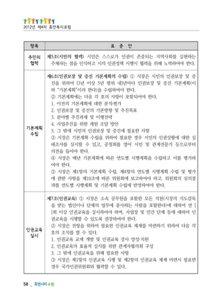 _   85
                      .다있 수 할력협 와회원위권인가국 우경
한요필 시련마 계체 육교권인 의항2제 및 행시 육교권인 의항1제 은장시 ③
                     항사 한요필 해위 을육교권인 에밖 그 .3
             성구 회의협자계관 한위 를시실 적율효 의육교권인 .2
              원지·성양 사강 육교권인 및 발개 재교 육교권인 .1
                               .다있 수 할 를치조 의호 시실
각 음다 여하위 기하련마 를계체 육교권인 한요필 여하위 을항전 은장시 ② 육교권인
                  .다한 야여하장권 록도있 수 할행시 을육교권
인 여하대 에등 체단 간민 및 장업사 ,며하 야여하시실 을육교권인 상이 회]
[ 연 여하대 에)다한함포 을람사 는하사종 에무업 의체단 나이인법 는받 을
독감도지 의장시(원직 든모 한함포 을원무공 속소 은장시 ① )육교권인(조7제
         .다한 야여하영반 에립수 획계본기 및 획계행시 별도연 를과
결의심 의회원위 ,고하 야여하고보 에회원위 른따 에조01제 을항사 한관 에
가평 및 립수 획계행시 별도연 의항4제 ,립수 획계본기 의항1제 은장시 ⑤
                                        .다한 야여
하가평 를이 고하립수 을획계행시 별도연 른따 에획계본기 년매 은장시 ④
                                  .다한 야어들 을견의
터부로으등 가문전계관 및 민시 어열 를회청공 ,고있 수 할시실 를사조태
실 한대 에황상권인 의민시 우경 한요필 여하위 을립수 획계본기 은장시 ③
               항사 한요필 에진증 및 장보권인 의민시 에밖 그 .5 립수
                         안방 달조 원재 한위 을진추업사 .4 획계본기
                           략전행이 및 제과진추 별야분 .3
                   표목진추 및 향방본기 의진증 및 장보권인 .2
                        ․
                        가평 석분 한대 에획계본기 의전이 .1
            .다한 야어되함포 이항사 의호 각 음다 는에획계본기 ②
                   .다한 야여하립수 을)다한 라이”획계본기“ 하
이(획계본기 진증 및 장보권인 다마년]내 위범 년5 상이 년3[ 여하위 을진
증 및 장보권인 의민시 은장시 ① )립수 의획계본기 진증 및 장보권인(조6제
.다한 야여하력노 해위 을력협 시행시 책정권인 의시 고하식인 을점 는라체주 력협
는하현실 를회사역지 는되중존 이권인 가로스스 은민시 )력협 의민시(조5제 의민주
                  안 준 표                   목항
                                    럼포 지복 먼휴 차4제 년2102
 