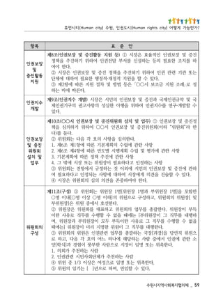 95 _   체의협지복회사역지시원수
                  .다있 수 할임연 ,며하 로으년] [ 는기임 의원위 ⑤
                .다한촉위 는또 명임 로으성여 은상이 3/1 중 원위 ④
                        람사 는하천추 가체단회사민시 련관권인 .2
                                  람사 는하천추 가회의 .1
         .다한촉위 는또 명임 이장시 로으람사 한부풍 이험경 과]식학[양
 소 한관 에권인 서에중 람사 는하당해 에나하 느어 의호 각 음다 ,고하 로
 으원위 직연당 을]장과[장국 는하괄총 를무업 련관권인 은원위 의회원위 ③                                                       성구
            .다한행대 를무직 그 이원위 한명지 리미 이장원위 ]는에때                                                   의회원위
 을없 수 할행수 를무직 그 로유사 한이득부 두모 이장원위부 과장원위 ,며
 하행대 를무직 그 이장원위부[ 는에때 을없 수 할행수 를무직 로유사 한이
 득부 이장원위 .다한괄총 를무업 의회원위 고하표대 를회원위 은장원위 ②
                            .다한선호 서에중 원위 은]장원위부
 및 [장원위 의회원위 ,고하성구 로으원위 의]하이 명○ 상이 명○[내이 명○
 한함포 을]명1 장원위부 과명1 장원위[명1 장원위 는회원위 ① )성구(조11제
                   .다한 야여하중존 을견의 의심 의회원위 은장시 ④
   .다있 수 할술진 을견의 게에장시 여하대 에항사 는되정인 고다하요필 여
 하관 에진증 및 장보권인 의민시 에외이 것 는하정규 서에항전 는회원위 ③
             항사 는하정인 고다하요필 이장원위 는또 장시 에밖 그 .4                                                   무업
                        항사 한관 에진추 책정 른따 에획계본기 .3                                               및 치설
       항사 한관 에가평 및 립수 획계행시 별도연 른따 에항4제 조6제 .2                                                   회원위
                 항사 한관 에립수 의획계본기 른따 에항1제 조6제 .1                                                진증 및
                       .다한의심 을항사 의호 각 음다 는회원위 ②                                                장보 권 인
                                           .다둔 를)다
 한 라”회원위“ 하이(회원위진증 및 장보권인 시○○ 여하위 기하의심 을책
 정진증 및 장보권인 ① )무업 및 치설 회원위진증 및 장보권인 시○○(조01제
                                               .다있                                              발개
 수 할발개·구연 를수지권인 여하위 을행이 한실성 의항사고권 의구기권인제                                                       수 지권 인
 국 및 약규권인제국 과진증 및 장보권인 의민시 은장시 )발개 수지권인(조9제
                                       .다른따 에바 는하
 정 로｣례조 원지 금조보 시○○｢ 은등 법방 및 차절 원지 른따 에항2제 ③                                                     원지
              .다있 수 할 을원지 적정재·적정행 한요필 여하대 에체단                                                  동활진증
 는또 관기 련관 권인 여하위 기하진추 을책정 진증 및 장보권인 은장시 ②                                                        및
                                            .다한 야여                                             장보 권 인
 하 를치조 한요필 의등 는하설신 를서부 담전권인 여하위 기하진추 을책정
 진증 및 장보권인 인적율효 은장시 ① )등 원지 동활진증 및 장보권인(조8제
                                             안 준 표                                              목항
? 가 한 능 가 게 떻 어 ) y t i c s t h g i r n a m u H ( 시 도 권 인 , 원 수 ) y ti c n a m u H ( 티 시 먼 휴
 