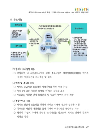 76 _   체의협지복회사역지시원수
                                   검점 을향방
와제문 의행진 스비서 써로으함 을링터니모 된련관 과행수 의업사 된의협 ○
      능기 는하합종 을렴수견의 의역지 해통 를화양다 의널채 통소사의 ○
     원지 을분부 한요필 에행수 스비서 여하위 를화율효 의달전 스비서 ○
                                           □                                             능기 스비서합통
         발개 원자 의역영 한요필 및 리관합통 계연 간원자 로별업사 ○
              정조 을등갈 는있 수 할생발 간원자 는있 에내역지 ○
             능기 계연 한위 을행진업사 인적율효 간자급공 스비서 ○
                                           □                                       능기 화직조 및 계연
                      의심 및 정결사의 로으적의협 이공공
과간민 을획계지복회사역지 과항사요중 한관 에업사지복회사 내 역지할관 ○
                                           □                                      능기 정결사의 적의협
                                                                                               능 기 요주 . 5
? 가 한 능 가 게 떻 어 ) y t i c s t h g i r n a m u H ( 시 도 권 인 , 원 수 ) y ti c n a m u H ( 티 시 먼 휴
 