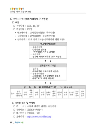 _   86
                               gro.eraflewws.www//:ptth : 지이페홈 ○
                                           6091-842)130 : 호번스팩 ○
                                         4~1589-898)130 : 호번화전 ○
                            지번6611 동선권 구선권 시원수 : 소 주 ○
                                                처락연 및 치위 실무사    □
과분 과분            과분                                과분
헌공 료의 과분 과분 과분 족가 과분 과분 과분                         거주 과분 과분원지
회사 건보 년소청 육교 아유영 성여 인애장 인노 동아                      용고 역지 스비서 과분
                                                          합통
                                                   활자
       준기   초 월6   .11‘   - ) 명012/과분개21( 과    분   무    실
                                ↓ ↑
                              희윤김 장부 ACWY원수
                          희종김 장팀책정지복 과지복회사
                                       장원위부동공 -
                           순은박 장원위책정 회성여원수
                                          장원위 -
                            ) 명52( 체 의 협무 실
                                ↓ ↑
                     후능박 수교 과학지복회사 대기경
                                             장원위부 -
                             환영오 장관지복회사무연
                                  영태염 장시원수
                                         장원위동공 -
                             ) 명92(체 의 협표대
               )함포 원위 체의협무실(명012 과분 개21 : 과분무실 ▸
                     )장원위부동공 ,장원위(명52 : 체의협무실 ▸
                     )장원위부 ,장원위동공(명92 : 체의협표대 ▸
                                      명932 : 원인성구 ○
                               82 .11 .5002 : 자일성구 ○
                                                    □         성구
                                   황 현 본 기 체 의 협 지 복 회사 역 지 시 원수 . 6
                                                    럼포 지복 먼휴 차4제 년2102
 