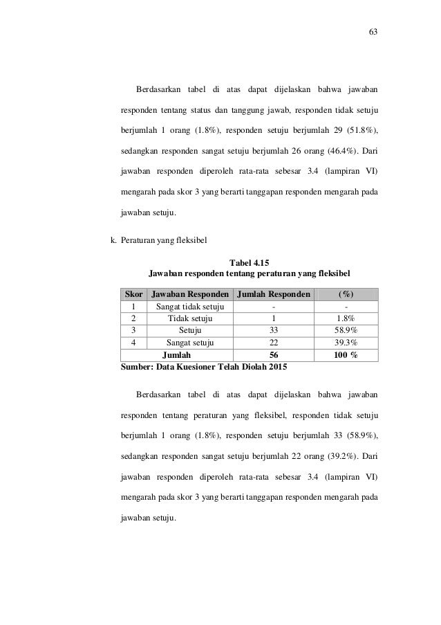 ANALISIS PENGARUH MOTIVASI DAN PELATIHAN TERHADAP KINERJA  ANALISIS PENGARUH MOTIVASI DAN PELATIHAN TERHADAP KINERJA