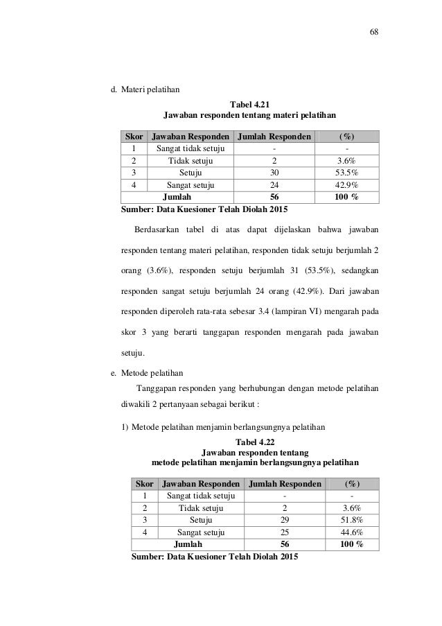 ANALISIS PENGARUH MOTIVASI DAN PELATIHAN TERHADAP KINERJA 