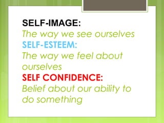 SELF-IMAGE:
The way we see ourselves
SELF-ESTEEM:
The way we feel about
ourselves
SELF CONFIDENCE:
Belief about our ability to
do something

 