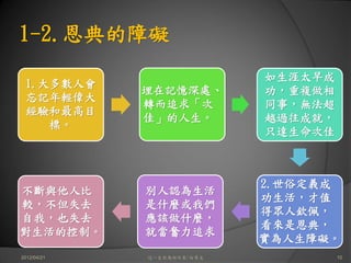 1-2.恩典的障礙
                            如生涯太早成
 1.大多數人會
             埋在記憶深處、        功，重複做相
 忘記年輕偉大
             轉而追求「次         同事，無法超
 經驗和最高目
             佳」的人生。         越過往成就，
    標。
                            只達生命次佳



                            2.世俗定義成
不斷與他人比       別人認為生活
                            功生活，才值
較，不但失去       是什麼或我們
                            得眾人欽佩，
自我，也失去       應該做什麼，
                            看來是恩典，
對生活的控制。      就當奮力追求
                            實為人生障礙。
2012/04/21   這一生你為何而來/白景文            10
 
