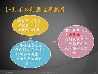 1-3.不必刻意追尋熱情
             渴望對工作充
             滿熱情，但不
             知道如何找尋？              重點在於找到
                                  「我是誰」？
                                  找到現在工作
             只要發現自己生              和我想要的最
             活和別人不一樣，             高目標如何結
             就沈溺於失望，                合！
             一味想要追求成
                功。

2012/04/21         這一生你為何而來/白景文            11
 