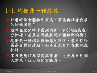 1-1.均衡是一種綜效
      什麼時候會體驗到家庭、事業與社會要求
      的均衡狀態？
      並非在空閒時才感到均衡，有83%認為在十
      分忙碌，甚至在混亂狀況才體驗到均衡！
      均衡是一種綜效與動態的狀況，來自你和
      最高目標的連結，而不是來自外在狀況或
      批評。
      不只是應該為家庭與事業，也要為自己個
      人需求，找出時間與精力。

2012/04/21   這一生你為何而來/白景文    30
 