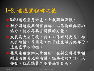 1-2.達成里程碑之後
      NASA達成登月計畫，士氣開始渙散。
      新公司達成某個里程碑，工作倫理與同心
      協力，就不再具有同樣的力量。
      成長為大公司後，員工工作時間更長，卻
      失去熱情，原因是工作干擾生活其他部份，
      造成感覺不均衡。
      蘋果電腦創辦人賈伯斯，在新公司營業額
      剛過兩億美元時演講，認為他的工作一大
      部分，就是讓員工不要過於自滿。
2012/04/21   這一生你為何而來/白景文   31
 