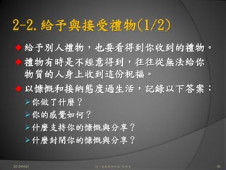 2-2.給予與接受禮物(1/2)
      給予別人禮物，也要看得到你收到的禮物。
      禮物有時是不經意得到，往往從無法給你
      物質的人身上收到這份祝福。
      以慷慨和接納態度過生活，記錄以下答案：
             你做了什麼？
             你的感覺如何？
             什麼支持你的慷慨與分享？
             什麼封閉你的慷慨與分享？

2012/04/21          這一生你為何而來/白景文   36
 