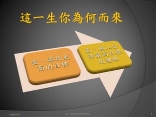 這一生你為何而來




2012/04/21   這一生你為何而來/白景文   5
 