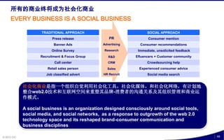 所有的商业终将成为社会化商业
     EVERY BUSINESS IS A SOCIAL BUSINESS

                     TRADITIONAL APPROACH                        ...