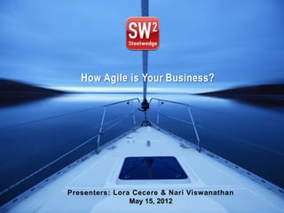 How Agile is Your Business?




Presenters: Lora Cecere & Nari Viswanathan
                May 15, 2012
 