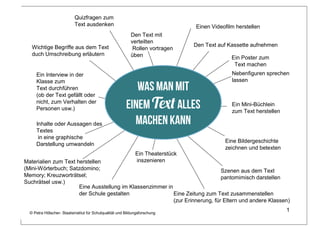Quizfragen zum
                           Text ausdenken                                        Einen Videofilm herstellen
                                                           Den Text mit
                                                           verteilten
   Wichtige Begriffe aus dem Text                                                Den Text auf Kassette aufnehmen
                                                            Rollen vortragen
   duch Umschreibung erläutern                             üben                                Ein Poster zum
                                                                                                Text machen
     Ein Interview in der                                                                      Nebenfiguren sprechen
     Klasse zum                                                                                lassen
     Text durchführen                                       Was man mit
     (ob der Text gefällt oder
     nicht, zum Verhalten der
     Personen usw.)                                      einem Text alles
                                                            Was man mit einem
                                                           Text alles machen kann
                                                                                               Ein Mini-Büchlein
                                                                                               zum Text herstellen

     Inhalte oder Aussagen des                              machen kann
     Textes
      in eine graphische
                                                                                            Eine Bildergeschichte
     Darstellung umwandeln
                                                                                            zeichnen und betexten
                                                              Ein Theaterstück
Materialien zum Text herstellen                               inszenieren
(Mini-Wörterbuch; Satzdomino;                                                  Szenen aus dem Text
Memory; Kreuzworträtsel;                                                       pantomimisch darstellen
Suchrätsel usw.)
                      Eine Ausstellung im Klassenzimmer in
                      der Schule gestalten                 Eine Zeitung zum Text zusammenstellen
                                                           (zur Erinnerung, für Eltern und andere Klassen)

  © Petra Hölscher- Staatsinstitut für Schulqualität und Bildungsforschung
                                                                                                                     1
 