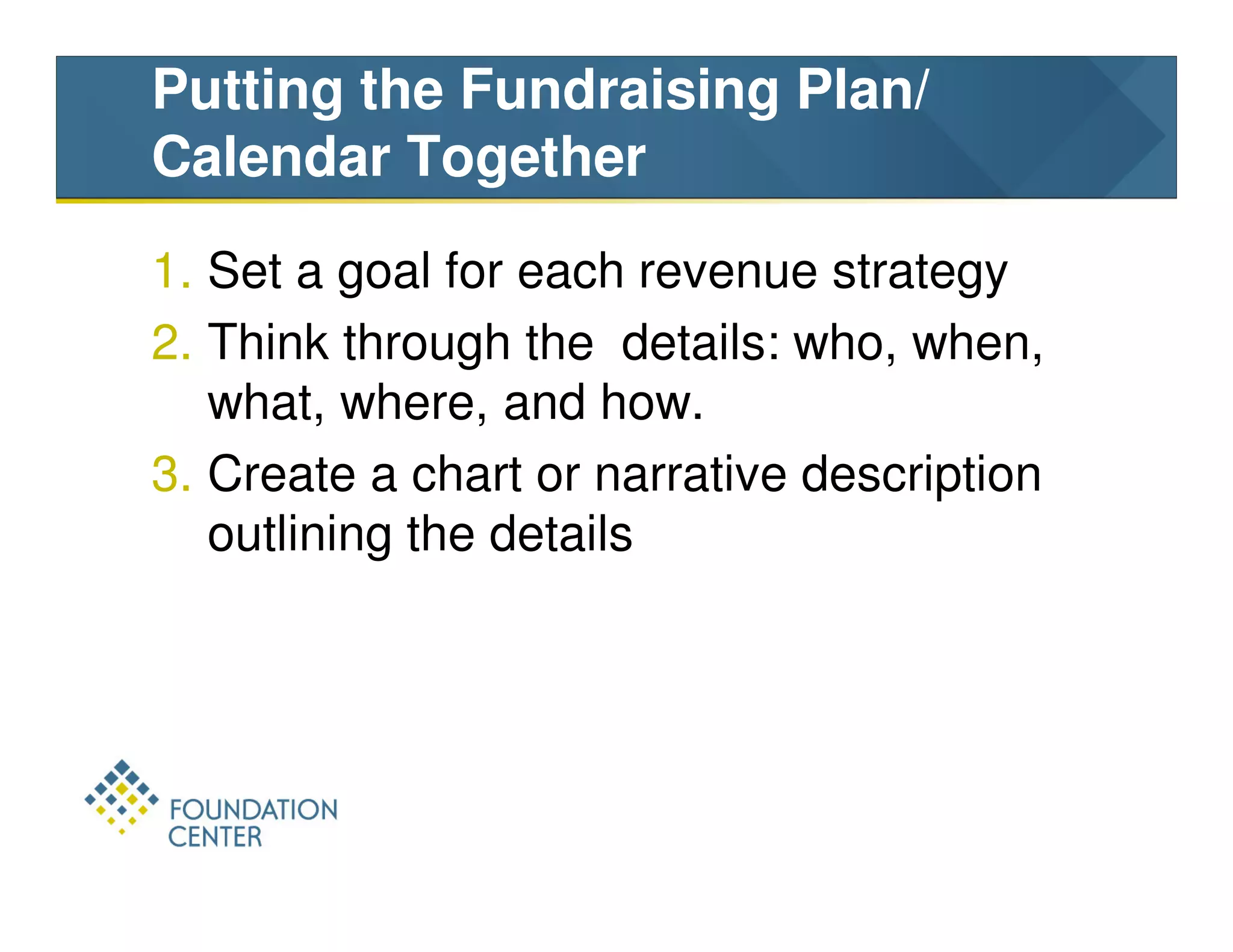 Putting the Fundraising Plan/
Calendar Together
1. Set a goal for each revenue strategy
2. Think through the details: who, when,
   what, where, and how.
3. Create a chart or narrative description
   outlining the details
 