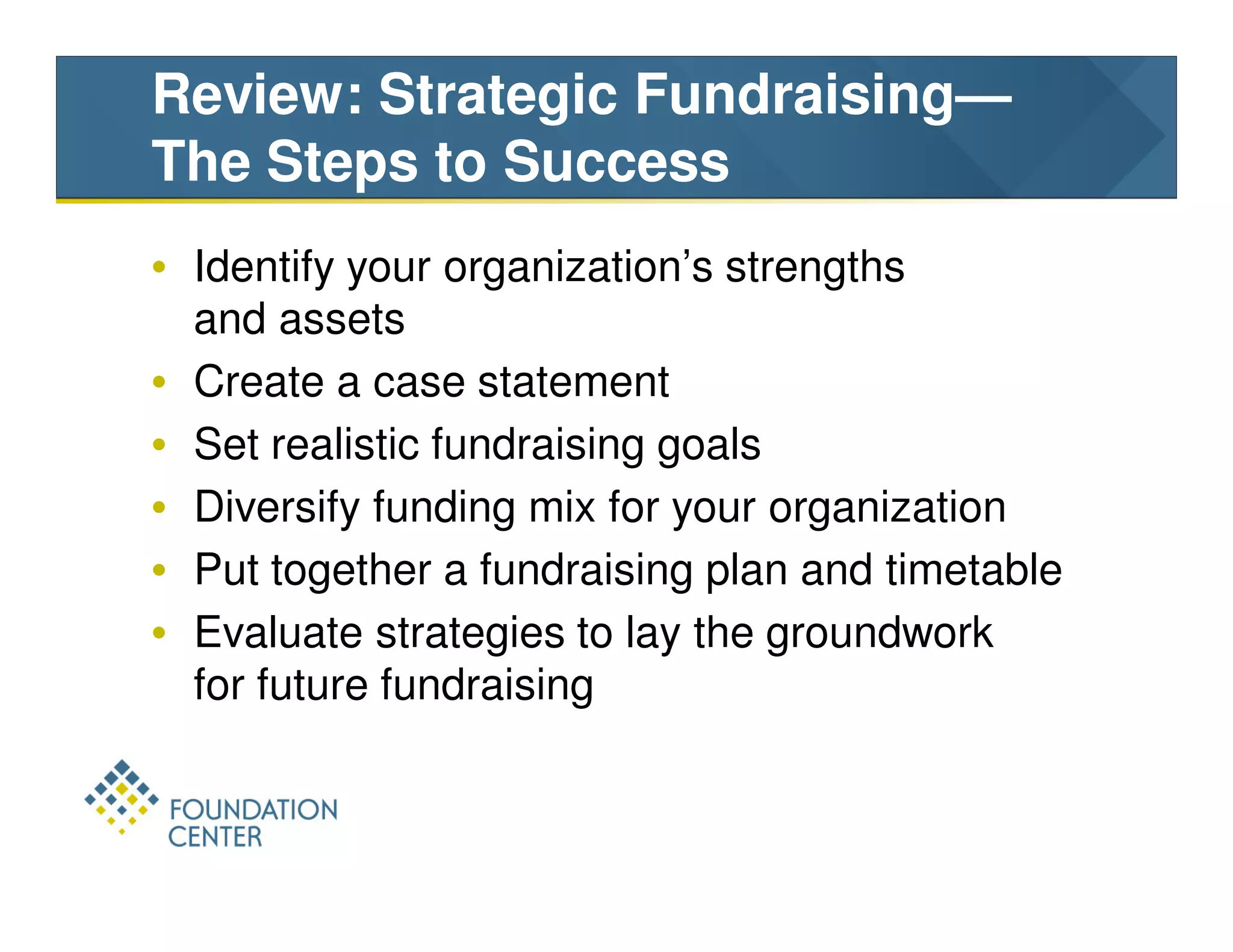 Review: Strategic Fundraising—
The Steps to Success
• Identify your organization’s strengths
  and assets
• Create a case statement
• Set realistic fundraising goals
• Diversify funding mix for your organization
• Put together a fundraising plan and timetable
• Evaluate strategies to lay the groundwork
  for future fundraising
 