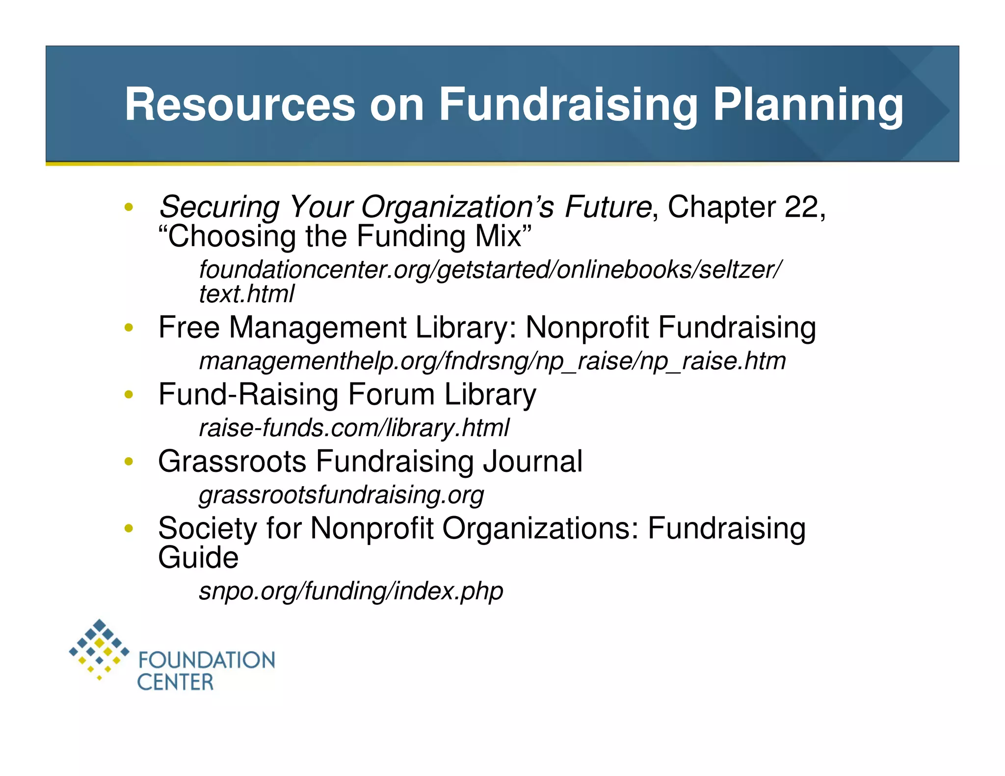 Resources on Fundraising Planning

• Securing Your Organization’s Future, Chapter 22,
  “Choosing the Funding Mix”
     foundationcenter.org/getstarted/onlinebooks/seltzer/
     text.html
• Free Management Library: Nonprofit Fundraising
     managementhelp.org/fndrsng/np_raise/np_raise.htm
• Fund-Raising Forum Library
     raise-funds.com/library.html
• Grassroots Fundraising Journal
     grassrootsfundraising.org
• Society for Nonprofit Organizations: Fundraising
  Guide
     snpo.org/funding/index.php
 