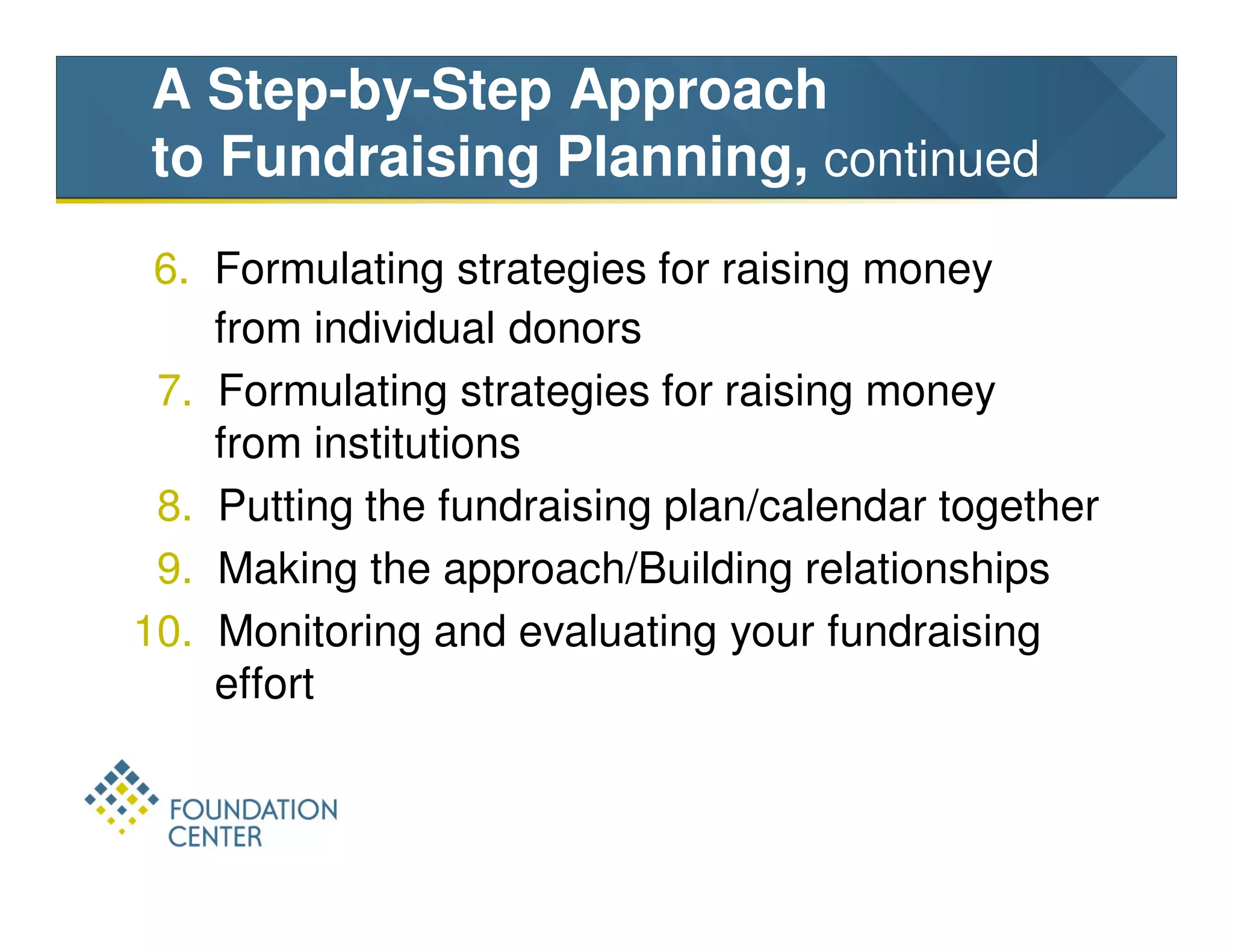 A Step-by-Step Approach
to Fundraising Planning, continued
 6. Formulating strategies for raising money
    from individual donors
 7. Formulating strategies for raising money
    from institutions
 8. Putting the fundraising plan/calendar together
 9. Making the approach/Building relationships
10. Monitoring and evaluating your fundraising
    effort
 