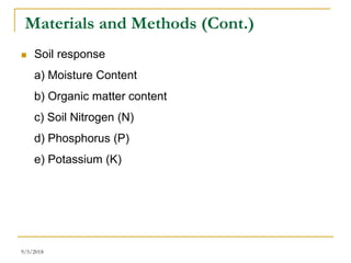 Effect of Biochar on Seed Germination, Early Growth and Soil Properties ...