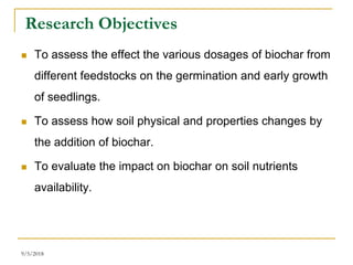 Effect of Biochar on Seed Germination, Early Growth and Soil Properties ...