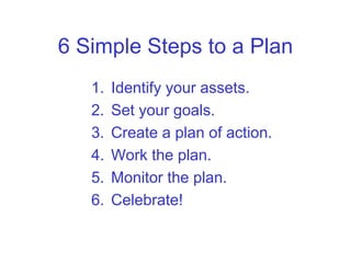 6 Simple Steps to a Plan
   1.   Identify your assets.
   2.   Set your goals.
   3.   Create a plan of action.
   4.   Work the plan.
   5.   Monitor the plan.
   6.   Celebrate!
 