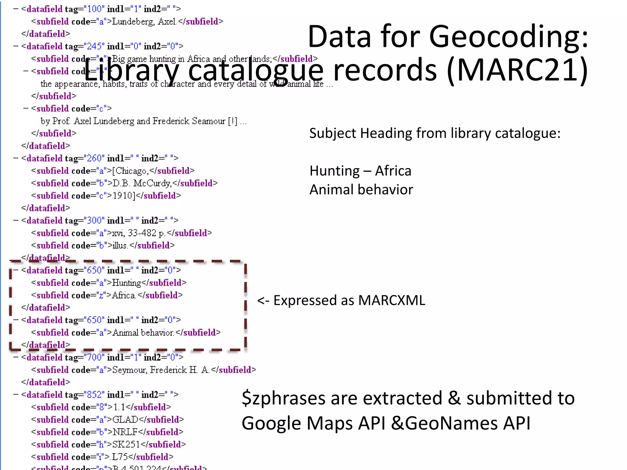 Data for Geocoding:
Library catalogue records (MARC21)
                   Subject Heading from library catalogue:

                   Hunting – Africa
                   Animal behavior




            <- Expressed as MARCXML




          $zphrases are extracted & submitted to
          Google Maps API &GeoNames API
 