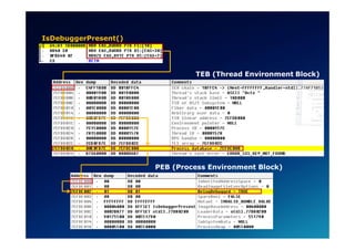 [2012 CodeEngn Conference 07] 퍼다우크 - Manual UnPack by Debugger | PDF