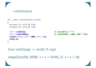 +clientmain()




func rand2(arg) -> rand() % arg1

stage1(sockfd, [4096 <= x < 6144], [5 <= x < 9])
 