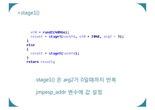 +stage1()




       stage1() 은 arg2가 0일때까지 반복

       jmpesp_addr 변수에 값 설정
 