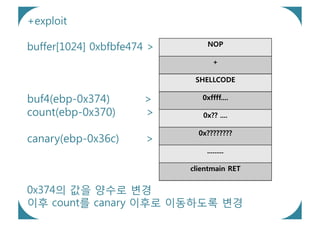 +exploit

buffer[1024] 0xbfbfe474 >       NOP

                                   +

                             SHELLCODE

buf4(ebp-0x374)        >       0xffff....

count(ebp-0x370)       >       0x?? ....

                              0x????????
canary(ebp-0x36c)      >
                                .........

                            clientmain RET


0x374의 값을 양수로 변경
이후 count를 canary 이후로 이동하도록 변경
 