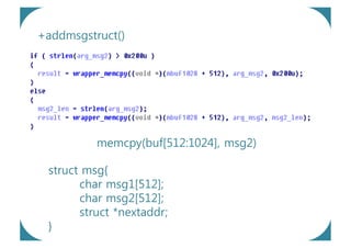 +addmsgstruct()




          memcpy(buf[512:1024], msg2)

 struct msg{
       char msg1[512];
       char msg2[512];
       struct *nextaddr;
 }
 