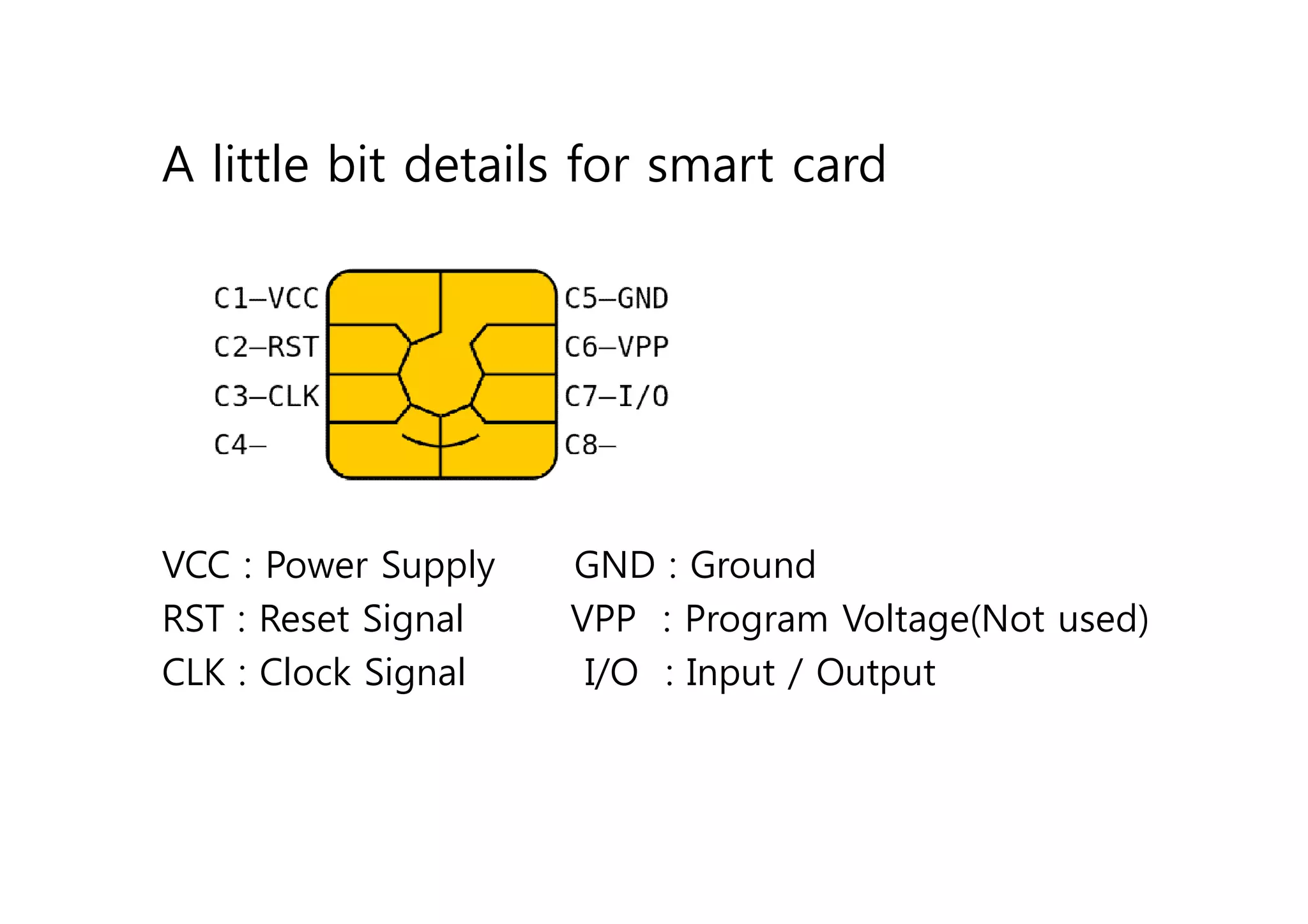A little bit details for smart card




VCC : Power Supply   GND : Ground
RST : Reset Signal   VPP : Program Voltage(Not used)
CLK : Clock Signal    I/O : Input / Output
 