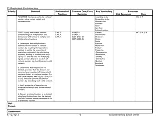 7th Grade Math Curriculum Map
 Priority               Standard                           Mathematical   Common Core/Cross   Key Vocabulary                  Resources
                                                            Practices        Curricular                             Web Resources               Core
            *S1C1PO3. Compare and order rational                                              Ascending order                            MC: 4-9
            numbers using various models and                                                  Descending order
            representations.                                                                  Greater than
                                                                                              Greatest
                                                                                              Least
                                                                                              Less than
                                                                                              Rational number
            7.NS.2. Apply and extend previous              7.MP.2.        6-8.RST.4           Convert                                    MC: 2-6, 2-8
            understandings of multiplication and           7.MP.4.        6-8.RST.5           Denominator
            division and of fractions to multiply and      7.MP.7.        SC07-S1C3-01        Dividend
            divide rational numbers.                                      SS07-S5C3-04        Divisor
                                                                                              Factor
            a. Understand that multiplication is                                              Fractions
            extended from fractions to rational                                               Numerator
            numbers by requiring that operations                                              Product
            continue to satisfy the properties of                                             Properties
            operations, particularly the distributive                                         -Communative
            property, leading to products such as (–                                          -Associative
            1)(–1) = 1 and the rules for multiplying                                          -Identity
            signed numbers. Interpret products of                                             -Distributive
            rational numbers by describing real-world                                         Quotient
            contexts.                                                                         Repatend
                                                                                              Terminates
            b. Understand that integers can be
            divided, provided that the divisor is not
            zero, and every quotient of integers (with
            non-zero divisor) is a rational number. If p
            and q are integers, then –(p/q) = (–p)/q =
            p/(–q). Interpret quotients of rational
            numbers by describing real-world contexts.

            c. Apply properties of operations as
            strategies to multiply and divide rational
            numbers.

            d. Convert a rational number to a decimal
            using long division; know that the decimal
            form of a rational number terminates in 0s
            or eventually repeats.
 Unit
 Project:

 Assessment:
9/10/2012                                                                       10                           Isaac Elementary School District
 