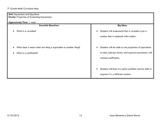 7th Grade Math Curriculum Map

 Unit: Expressions and Equations
 Cluster: Properties of Evaluating Expressions

 Approximate Time: 1 week
                                  Essential Questions                                               Big Ideas

        What is a variable?                                                    Students will understand that a variable is just a

                                                                                 number that is replaced with a letter.



        What does it mean when one thing is equivalent to another thing?       Students will be able to use properties of operations

        What is a coefficient?                                                  to add, subtract, factor, and expand expressions with

                                                                                 rational coefficients.



                                                                                Students will look at a given problem and be able to

                                                                                 express it in a different context.




9/10/2012                                                               13                 Isaac Elementary School District
 