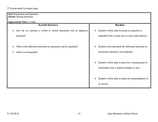 7th Grade Math Curriculum Map

 Unit: Expressions and Equations
 Cluster: Solving Equations

 Approximate Time: 2 weeks
                                   Essential Questions                                                 Big Ideas

        How do we translate a written or verbal description into an algebraic      Students will be able to create an equation or

         equation?                                                                   inequality from a given text or real-world scenario.



        What is the difference between an expression and an equation?              Students will understand the difference between an

        What is an inequality?                                                      expression, equation, and inequality.



                                                                                    Students will be able to solve for a missing piece of

                                                                                     information from a specific problem or text.



                                                                                    Students will be able to check the reasonableness of

                                                                                     an answer.




9/10/2012                                                                15                    Isaac Elementary School District
 
