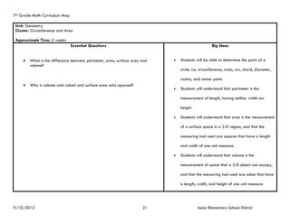 7th Grade Math Curriculum Map

 Unit: Geometry
 Cluster: Circumference and Area

 Approximate Time: 2 weeks
                                Essential Questions                                                Big Ideas


        What is the difference between perimeter, area, surface area and      Students will be able to determine the parts of a
         volume?
                                                                                circle. I.e. circumference, area, arc, chord, diameter,

                                                                                radius, and center point.
        Why is volume units cubed and surface area units squared?
                                                                               Students will understand that perimeter is the

                                                                                measurement of length, having neither width nor

                                                                                height.

                                                                               Students will understand that area is the measurement

                                                                                of a surface space in a 2-D region, and that the

                                                                                measuring tool used are squares that have a length

                                                                                and width of one unit measure.

                                                                               Students will understand that volume is the

                                                                                measurement of space that a 3-D object can occupy,

                                                                                and that the measuring tool used are cubes that have

                                                                                a length, width, and height of one unit measure.




9/10/2012                                                             21                  Isaac Elementary School District
 
