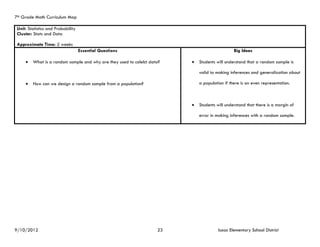 7th Grade Math Curriculum Map

 Unit: Statistics and Probability
 Cluster: Stats and Data

 Approximate Time: 2 weeks
                                    Essential Questions                                         Big Ideas

        What is a random sample and why are they used to colelct data?      Students will understand that a random sample is

                                                                              valid to making inferences and generalization about

        How can we design a random sample from a population?                 a population if there is an even representation.



                                                                             Students will understand that there is a margin of

                                                                              error in making inferences with a random sample.




9/10/2012                                                            23                 Isaac Elementary School District
 