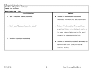 7th Grade Math Curriculum Map
 Unit: Ratios of Proportional Relationships
 Cluster: Rate of Change

 Approximate Time: 3 weeks
                                 Essential Questions                                 Big Ideas

        Why is it important to know proportions?                Students will understand that proportional

                                                                  relationships are used to solve real-world situation.



        How is rate of change and proportions related?          Students will understand that if two quantities are

                                                                  proportional that one varies directly with another. As

                                                                  the rate of one quantity changes, the other quantity

                                                                  changes at an independent constant rate.

        What is a proportional relationship?

                                                                 Students will understand proportional relationship can

                                                                  be displayed in tables, graphs, and real-life

                                                                  contextual situations




9/10/2012                                                 3                  Isaac Elementary School District
 