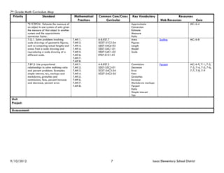 7th Grade Math Curriculum Map
  Priority             Standard                       Mathematical   Common Core/Cross   Key Vocabulary                 Resources
                                                       Practices        Curricular                           Web Resources        Core
            *S1C3PO4. Estimate the measure of                                            Approximate                                MC: 6-4
            an object in one system of units given                                       Conversion
            the measure of that object in another                                        Estimate
            system and the approximate                                                   Measure
            conversion factor.                                                           Ratio
            7.G.1. Solve problems involving          7.MP.1.         6-8.RST.7           Area                Scaling                MC: 6-8
            scale drawings of geometric figures,     7.MP.2.         SC07-S1C2-04        Figures
            such as computing actual lengths and     7.MP.3.         SS07-S4C6-03        Length
            areas from a scale drawing and           7.MP.4.         SS07-S4C1-01        Model
            reproducing a scale drawing at a         7.MP.5.         SS07-S4C1-02        Scale
            different scale.                         7.MP.6.         ET07-S1C1-01
                                                     7.MP.7.
                                                     7.MP.8.
            7.RP.3. Use proportional                 7.MP.1.         6-8.RST.3           Commisions          Percent                MC: 6-9, 7-1, 7-2,
            relationships to solve multistep ratio   7.MP.2.         SS07-S5C3-01        Decrease                                   7-3, 7-4, 7-5, 7-6,
            and percent problems. Examples:          7.MP.3.         SC07-S4C3-04        Error                                      7-7, 7-8, 7-9
            simple interest, tax, markups and        7.MP.4.         SC07-S4C3-05        Fees
            markdowns, gratuities and                7.MP.5.                             Gratuities
            commissions, fees, percent increase      7.MP.6.                             Increase
            and decrease, percent error.             7.MP.7.                             Markdowns markups
                                                     7.MP.8.                             Percent
                                                                                         Ratio
                                                                                         Simple interest
                                                                                         Tax
 Unit
 Project:

 Assessment:




9/10/2012                                                                    7                          Isaac Elementary School District
 