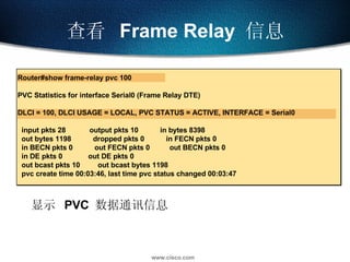 显示  PVC  数据通讯信息 查看  Frame Relay  信息 Router#show frame-relay pvc 100 PVC Statistics for interface Serial0 (Frame Relay DTE) DLCI = 100, DLCI USAGE = LOCAL, PVC STATUS = ACTIVE, INTERFACE = Serial0 input pkts 28  output pkts 10  in bytes 8398 out bytes 1198  dropped pkts 0  in FECN pkts 0 in BECN pkts 0  out FECN pkts 0  out BECN pkts 0 in DE pkts 0  out DE pkts 0 out bcast pkts 10  out bcast bytes 1198 pvc create time 00:03:46, last time pvc status changed 00:03:47 