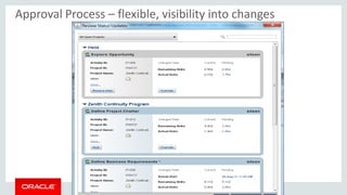 Copyright © 2014 Oracle and/or its affiliates. All rights reserved. |
Approval Process – flexible, visibility into changes
 