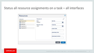 Copyright © 2014 Oracle and/or its affiliates. All rights reserved. |
Status all resource assignments on a task – all interfaces
Oracle Confidential – Internal/Restricted/Highly Restricted 22
 