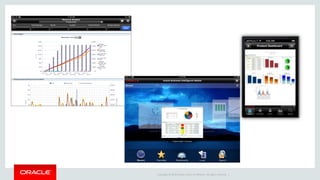 Copyright © 2014 Oracle and/or its affiliates. All rights reserved. |
 