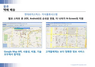 물류
택배 배송
              현대로지스틱스- 지식물류시스템
              ,

   웹과 스마트 폰 (iOS, Android)의 손쉬운 연동, 더 나아가 N-Screen의 지원




Google Map API, 사용성, 비용, 기술   고객들에게는 보다 정확한 정보 서비스
모두에서 합격점



                                             © Copyright SPH Corporation 2012
 
